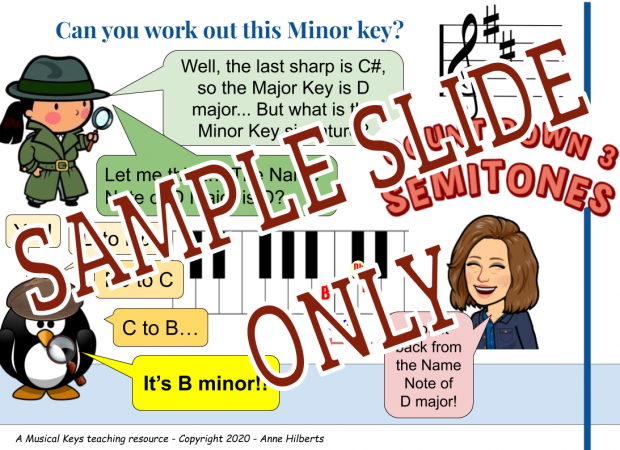 music key signatures explained