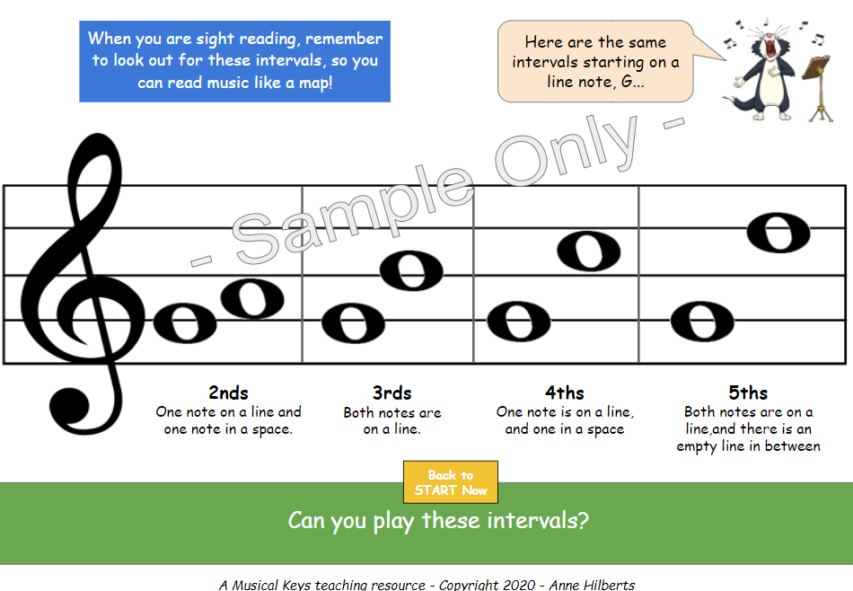 Treble Clef - Music Theory Academy - Learn the notes of the Treble Clef