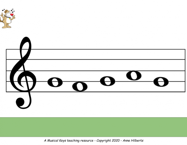 how to teach sight reading