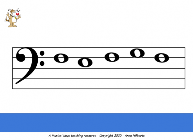 how to teach sight reading