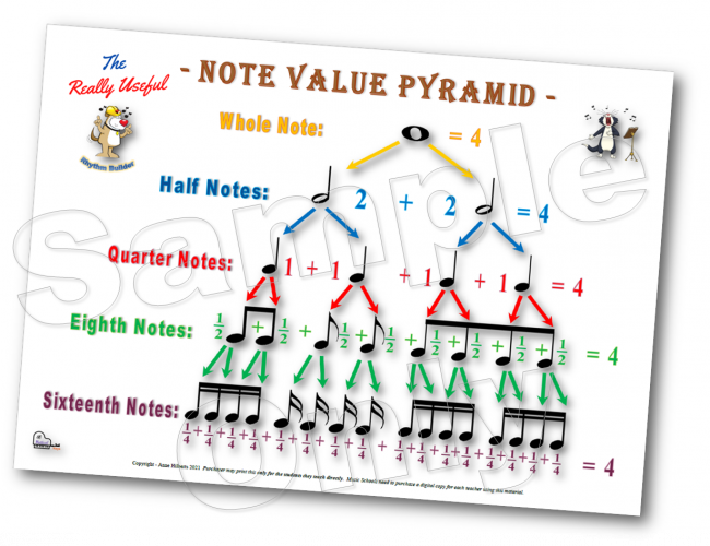 fun learning rhythm games