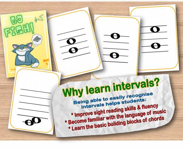 interval reading music card game, ready to print, ready to play, beginners