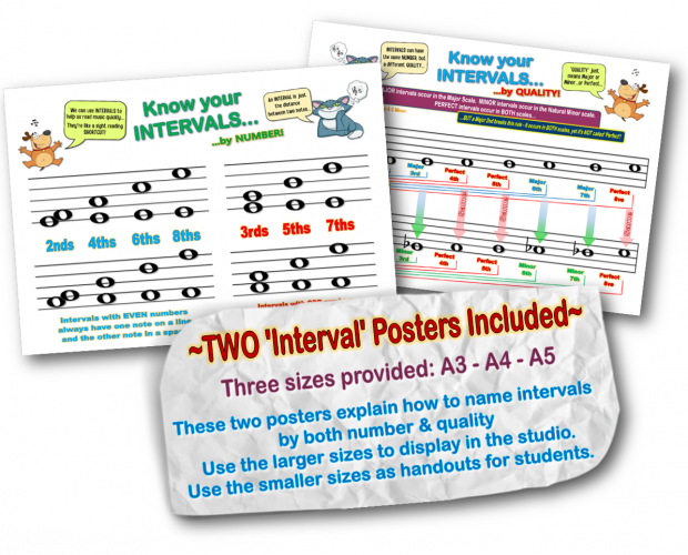 sight reading music posters, ready to print, multiple levels