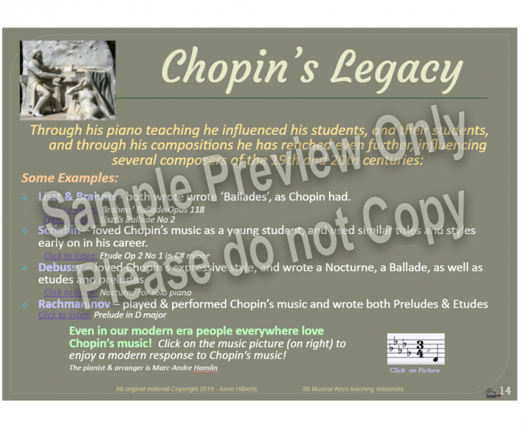 Chopin music history