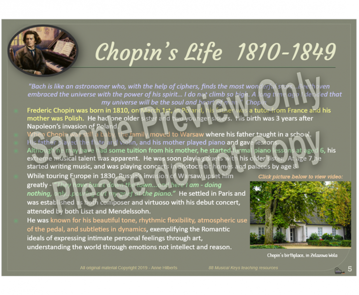 Chopin music history