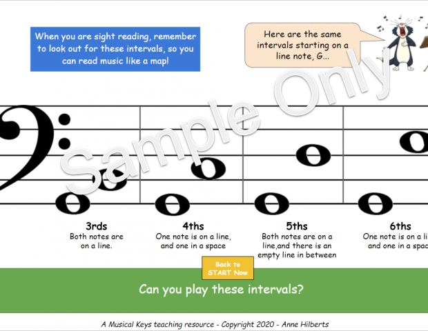 Music Flashcards | Pitch Reading Levels 1 to 6 88 Musical Keys