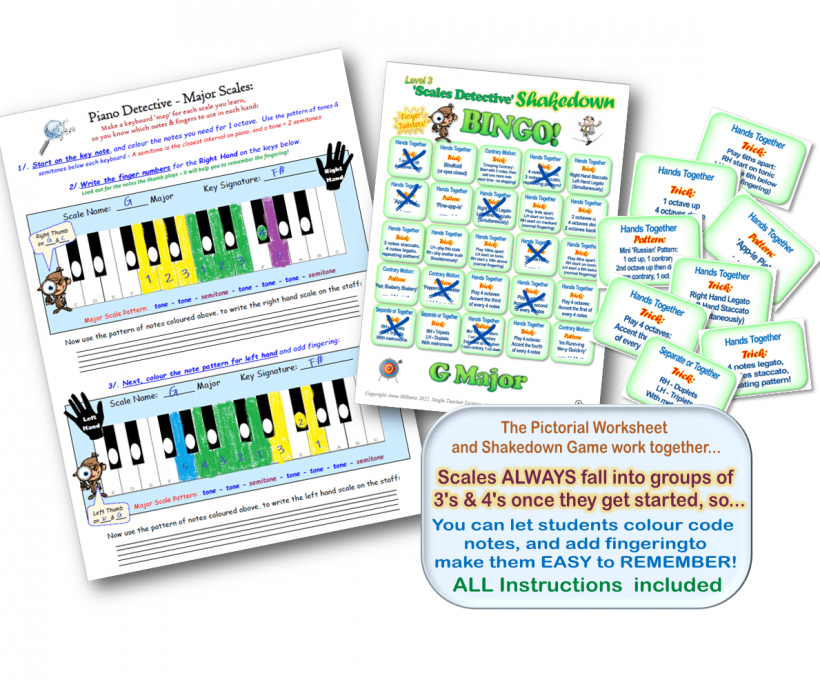 learn piano scales