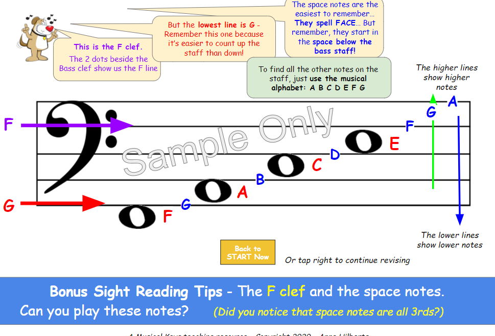 Pitch Reading Music Flashcards | BASS Staff