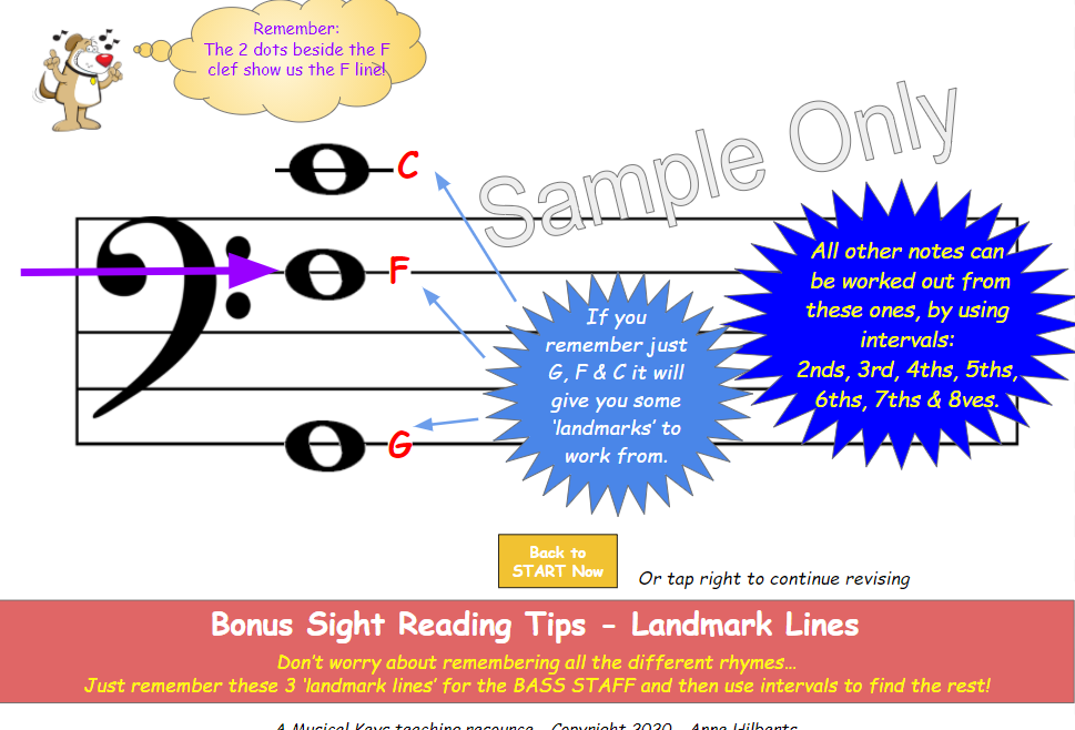 Pitch Reading Music Flashcards – BASS Staff