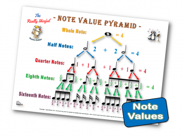 Music Theory Quiz Creative Music Teaching Resources