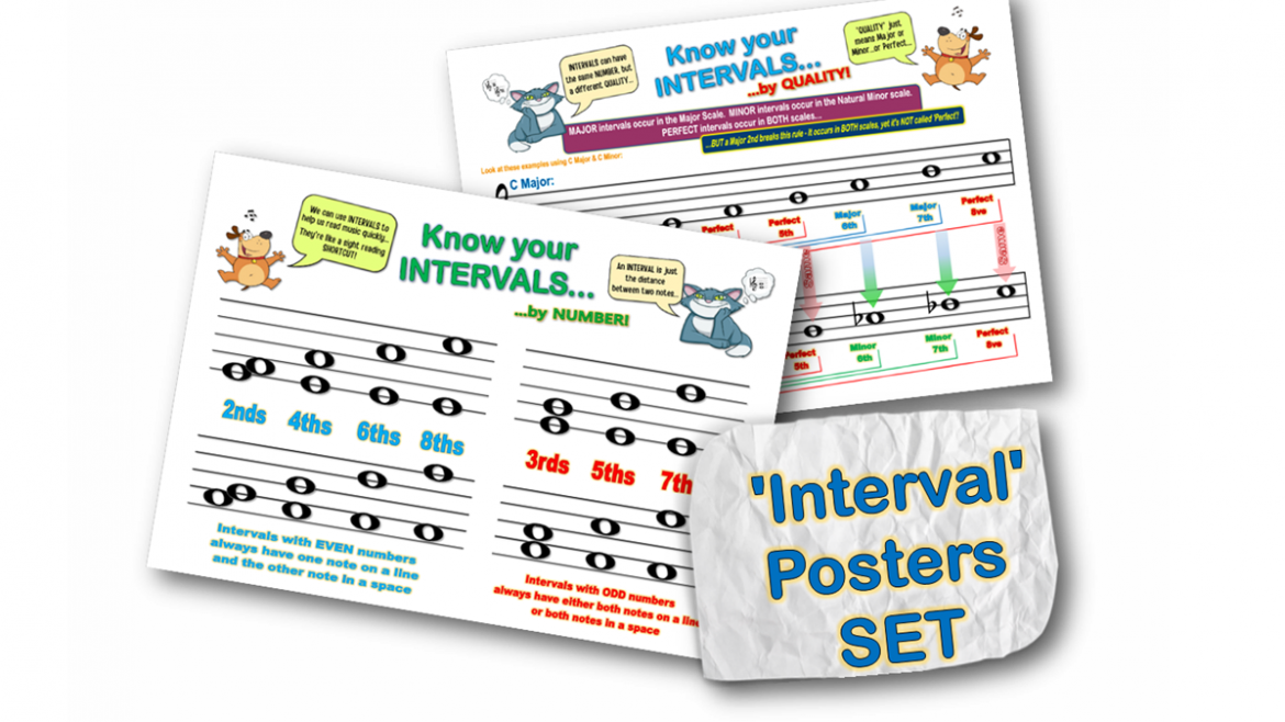 ‘Music Intervals’ Poster Pair