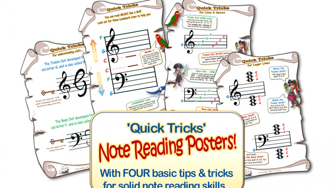 Beginner Piano Notes Poster, Piano Keys and Notes Chart, Music Theory  Printable, Treble Clef, Bass Clef, Notes Mnemonic Chart, Piano Student 