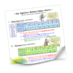 Rhythm Flashcards | Christmas Triple Set!