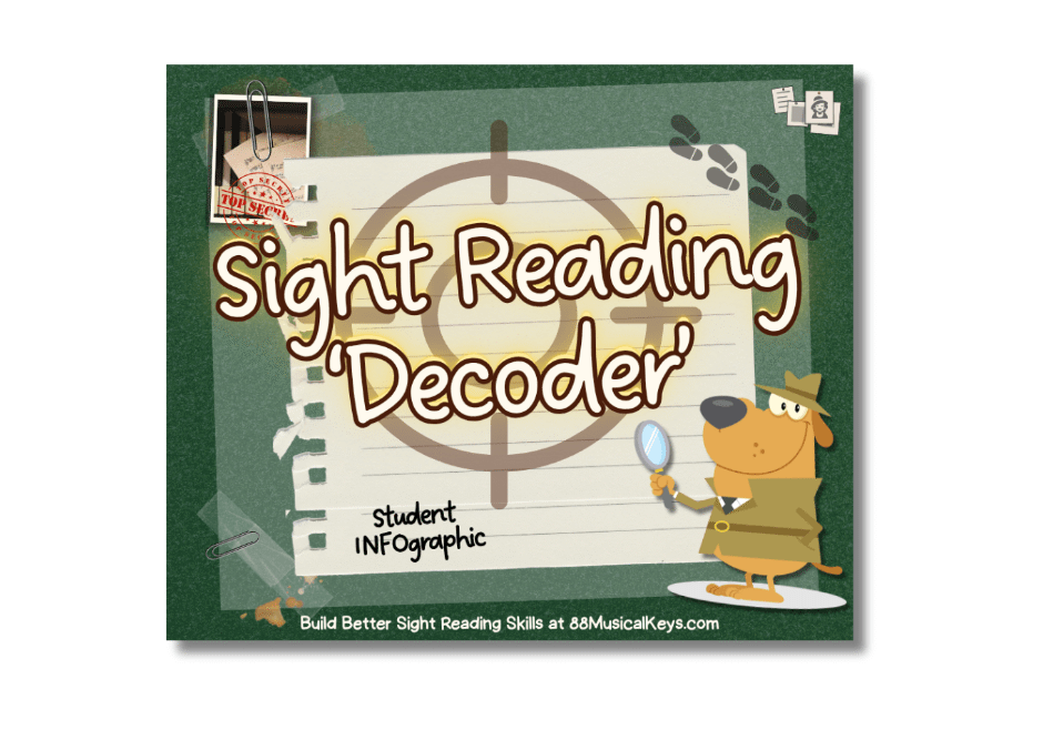 Sight Reading ‘Decoder’: Six Steps to Confident Reading!